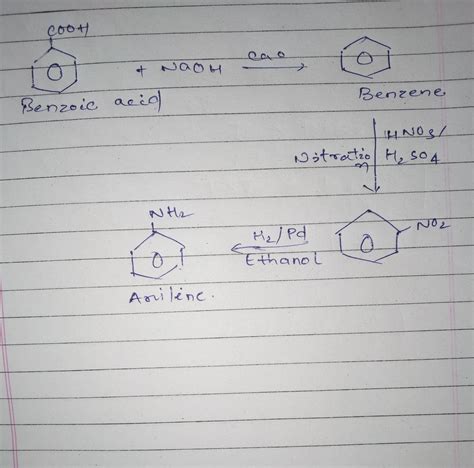 Conversion Of Benzoic Acid To Aniline