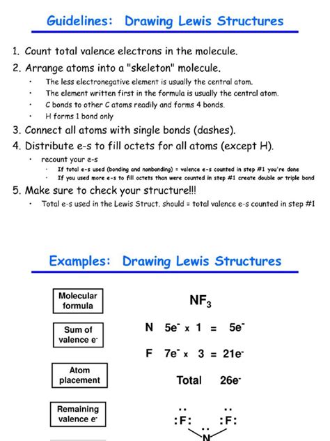 Lewis Structures Explained 的图像结果