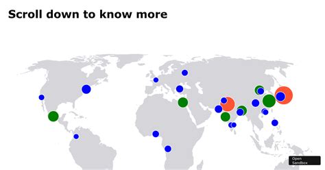 Image result for Programming Codes and Map