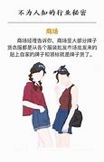 Image result for 鲜为人知 Rarely Known By People