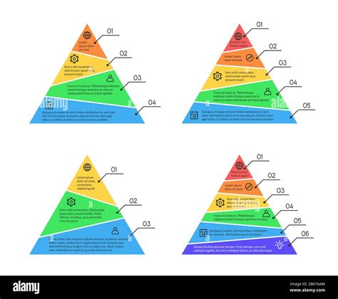 Pyramid Of Numbers Diagram Ecological Pyramid | Definition, Number,