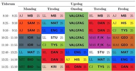 Image result for Table Cell Color Fill