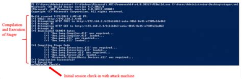 Image result for Malicious PowerShell Script Example