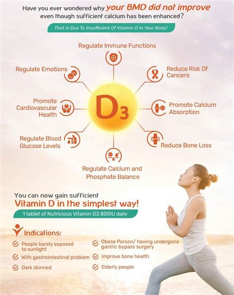 Vitamin D3 Benefits For Women's Health at Geraldine Morton blog
