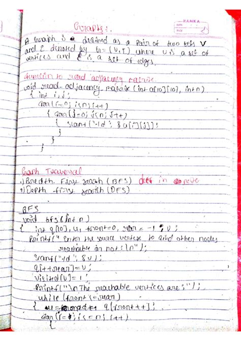 Dsa m4 - datsstructure module 4 notes - RANKA Graphs : DATE PAGE A ...