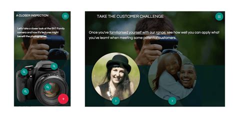 Image result for eLearning Content