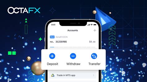 Image result for OctaFX Forex Signals