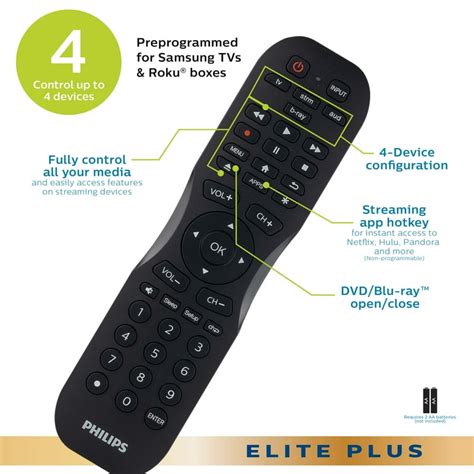 Image result for Philips Remote Control Codes
