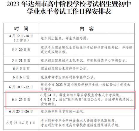湖南株洲2022年4月自考成绩查询入口（已开通）