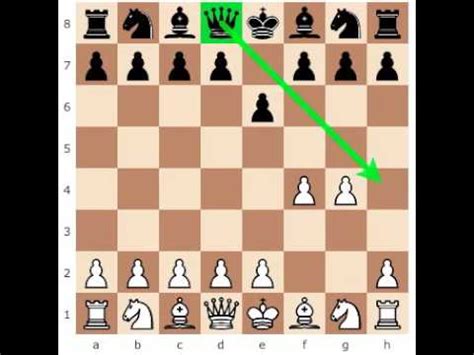 Image result for Two Move Checkmate