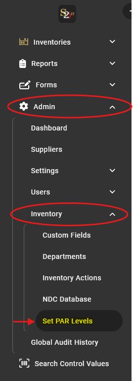 Setting Par Levels 的图像结果