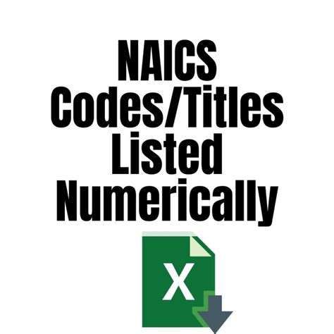 Image result for NAICS Code Listing