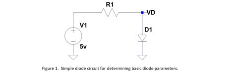 Image result for Diode Calculation