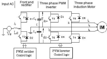 Image result for Single Phase Motor Control Circuit