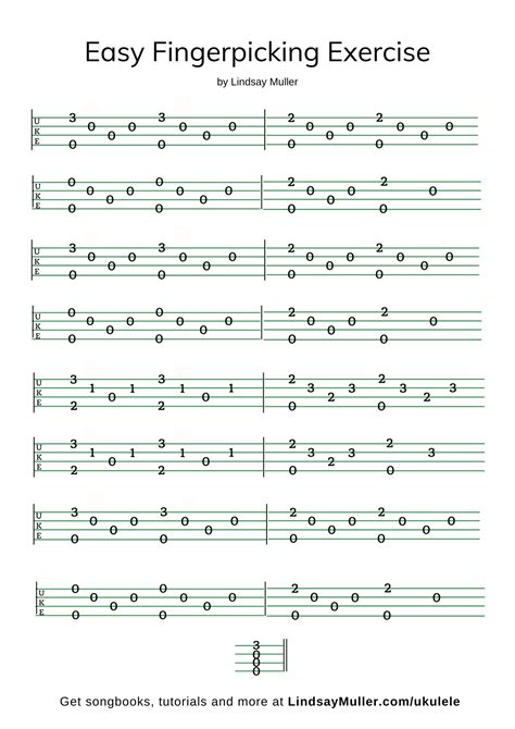 Image result for Ukulele Fingerpicking Patterns