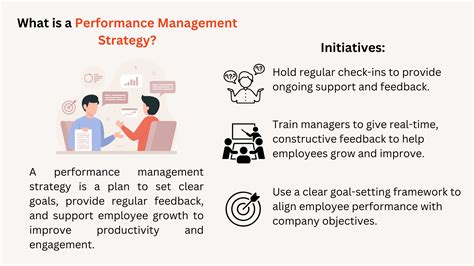 Image result for HR Strategy Examples