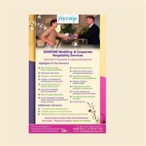 Skilled Manpower Allocation by Shmpa Kant Zerrone hospitality