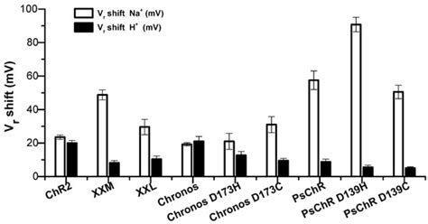Applied Sciences | Special Issue : The Advances and Applications of ...