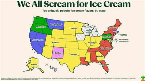 Most popular ice cream flavors by state, according to Instacart data ...