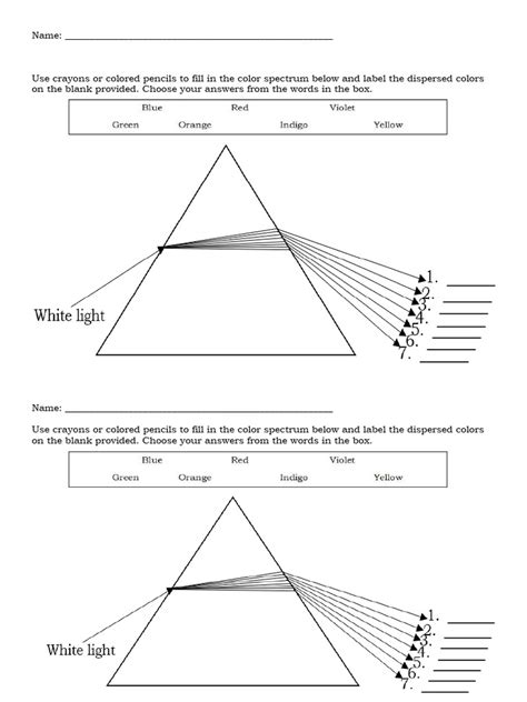 Image result for Lesson On Colour Spectrum