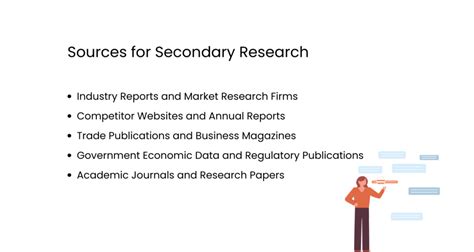 Image result for Secondary Research Methods