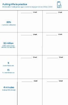 Image result for Collection Performance Report