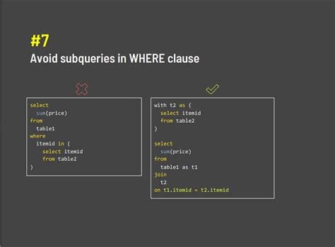SQL Optimization Rules 的图像结果