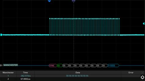 Image result for Manchester Decoding