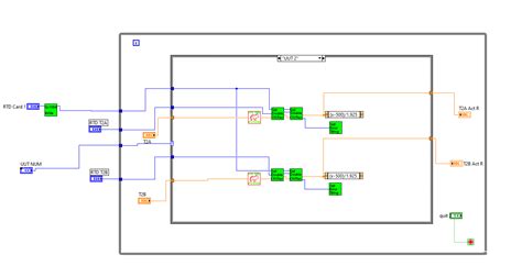Image result for LabVIEW Program Case Structure