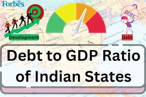 Which states in India has high debt to GDP? | Debt-to-GDP ratio of ...