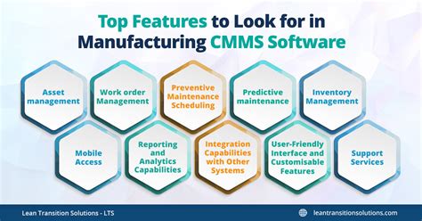CMMS Software Programs 的图像结果