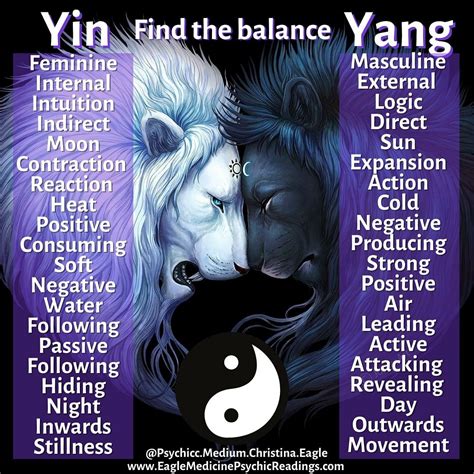 Yin Yang is also called the law of the unity of opposites. Yin and yang describe the two ...