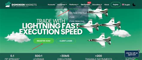 Image result for MT5 Getting Started Guide