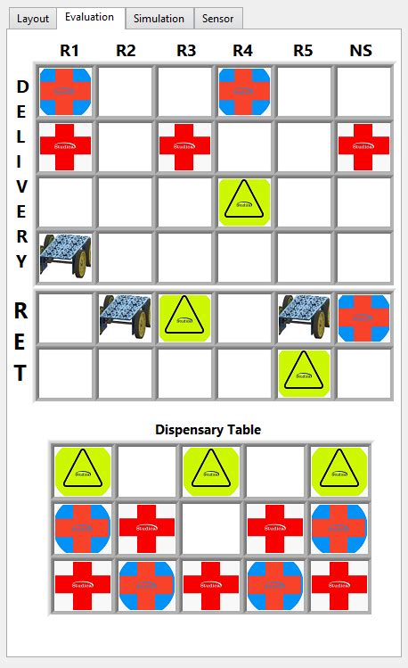 Image result for JavaScript Robot Simulator