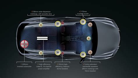 Harman’s audio-enriching Clari-Fi tech premieres in new Lexus NX ...