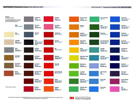 Image result for 3M Vinyl Color Chart