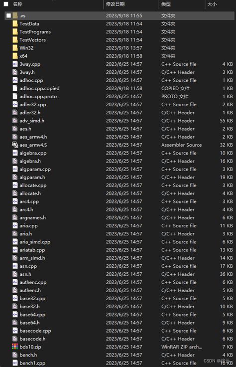 OpenCrypt File 的图像结果