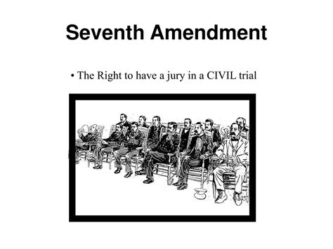 PPT - Understanding the Bill of Rights in the U.S. Constitution ...