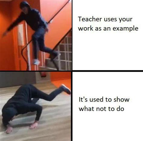 Image result for How to Destroy Homework Meme