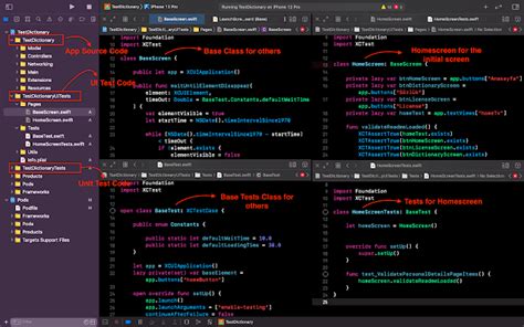 Image result for Pom in Software Testing Implementation