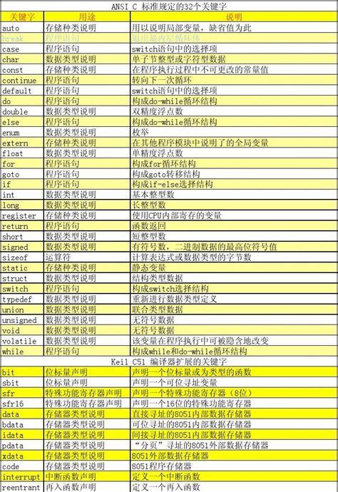 Java编程：super关键字详解 - 知乎