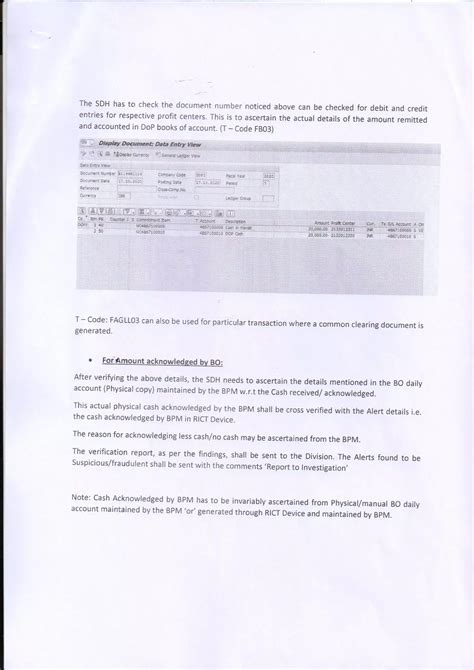SOP For FRMU (Fraud Risk Management Unit) -CSI (Core System Integrator ...