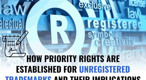 HOW PRIORITY RIGHTS ARE ESTABLISHED FOR UNREGISTERED TRADEMARKS AND ...