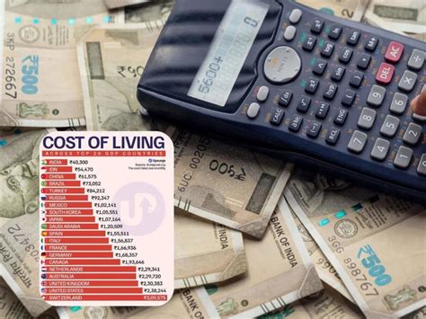 Rs 40,300 in India = Rs 3 lakh in Switzerland? Viral G20 nations income ...