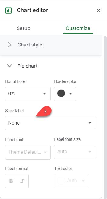 Add Labels On the Pie Graph 的图像结果