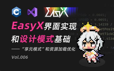 C Gaming Tutorial 的图像结果