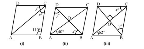 In each of the figures given below, ABCD is a rhombus. Find the value ...
