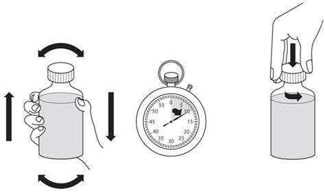 Revatio Injection 的图像结果