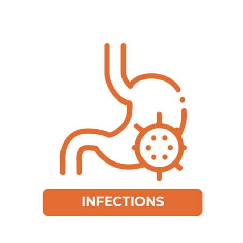 Infection – homeomeds.in