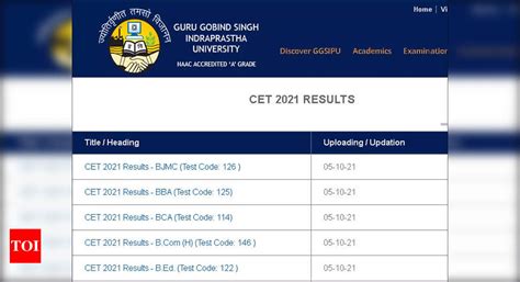 IPU CET Result 2021 for BJMC, BBA, BCA, B.Com (H) and B.Ed. released ...